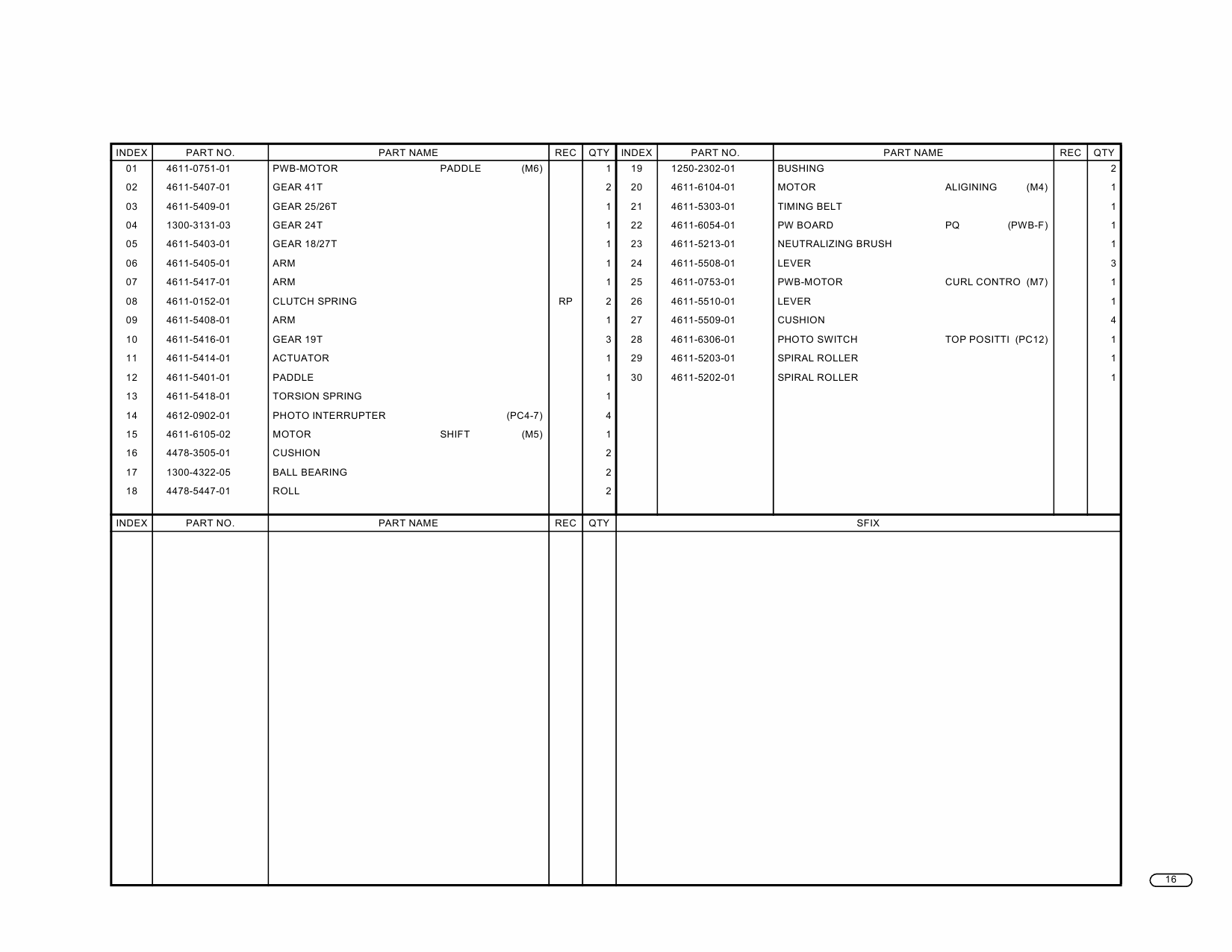 Konica-Minolta Options FN-503 Parts Manual-6